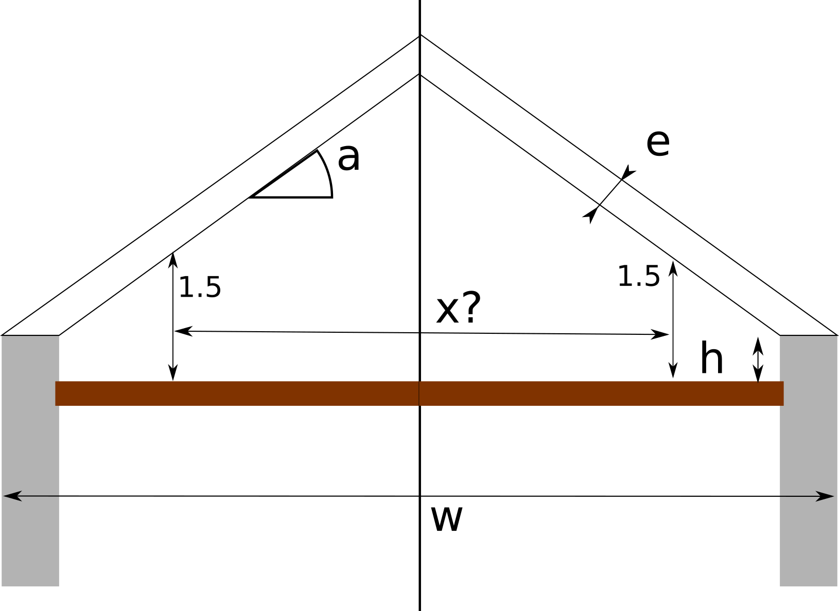 ACH combles schema